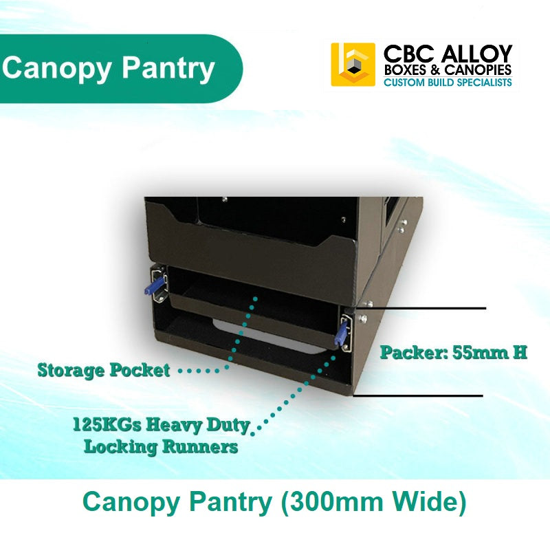 Pantry (Black) 200mm and 300mm